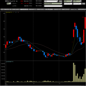 20191230ビジョナリー