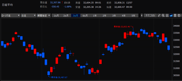 スクリーンショット 2023-12-09 120530