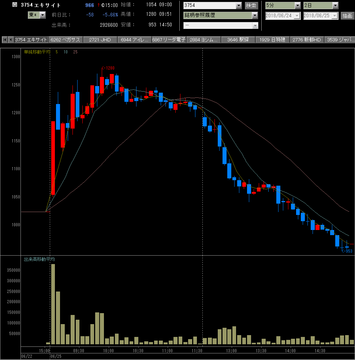 20180625エキサイト