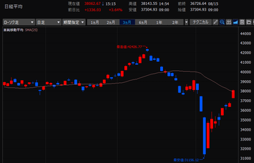 スクリーンショット 2024-08-17 101550