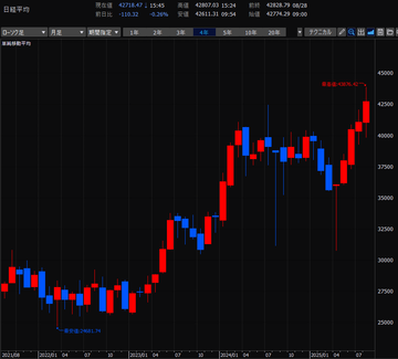 スクリーンショット 2025-08-31 123810