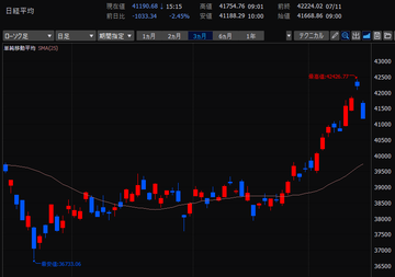 スクリーンショット 2024-07-13 202641