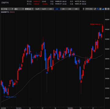 スクリーンショット 2025-09-13 090819