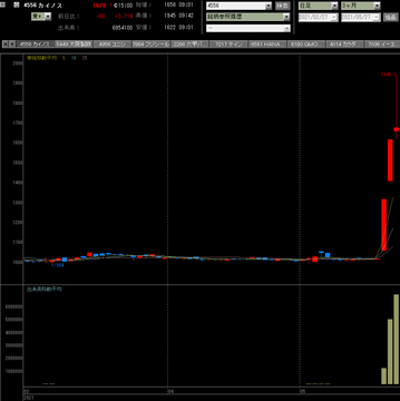 20210527カイノス