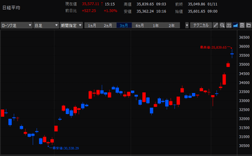 スクリーンショット 2024-01-13 114422