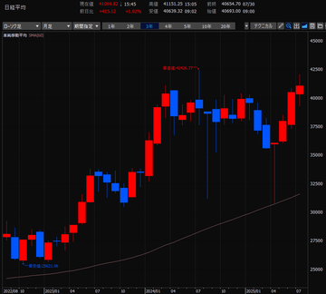 スクリーンショット 2025-08-01 000250
