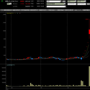20221026バンクオブイノベーション
