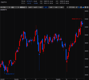 スクリーンショット 2025-08-31 123444