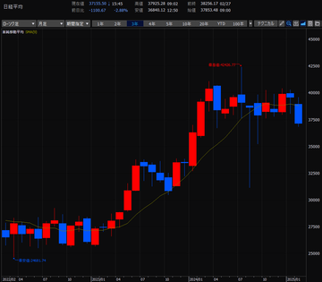 スクリーンショット 2025-03-02 141110