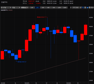 スクリーンショット 2025-06-30 231452