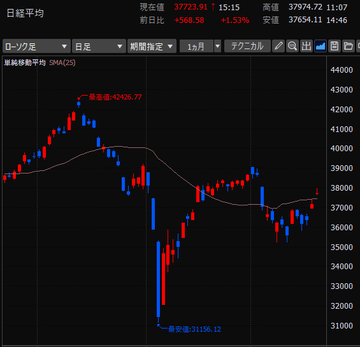 スクリーンショット 2024-09-21 113644