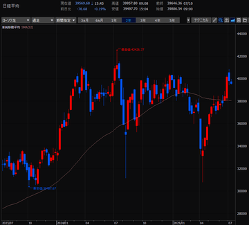 スクリーンショット 2025-07-12 115009