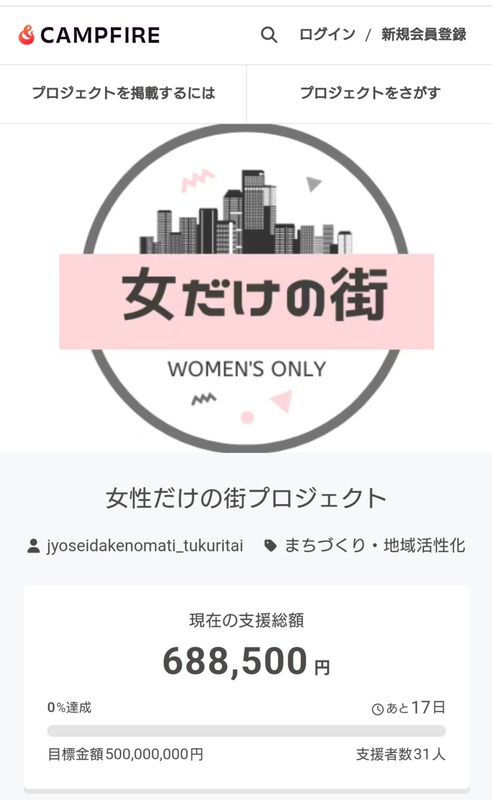 【朗報】女だけの街プロジェクト、支援金がまぁまぁ貯まるｗｗｗｗｗｗｗｗｗｗ　（画像あり）
