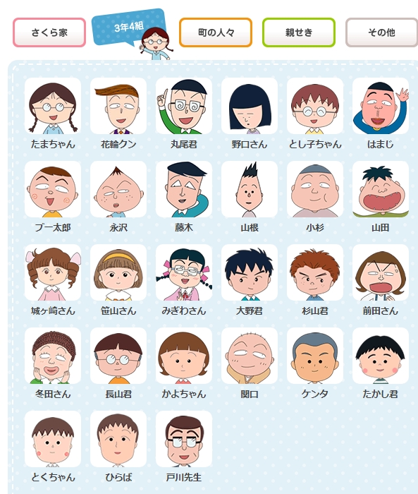 【画像あり】ちびまる子ちゃんのバトルロイヤル、誰が黒幕か最後まで読めない