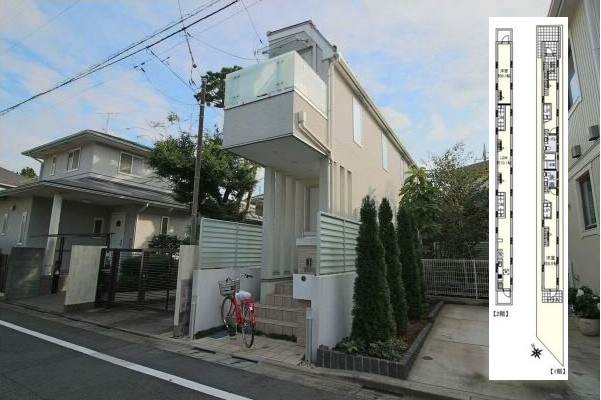 画像 東京にクッッッッッッソ小さい家が建てられるｗｗｗｗ 暇人 O 速報 ライブドアブログ
