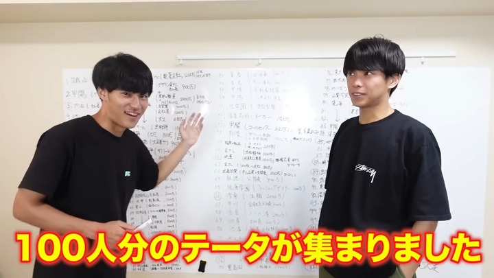 【悲報】京大生、ほとんどが親ガチャSSRだったｗｗｗｗｗｗｗｗ