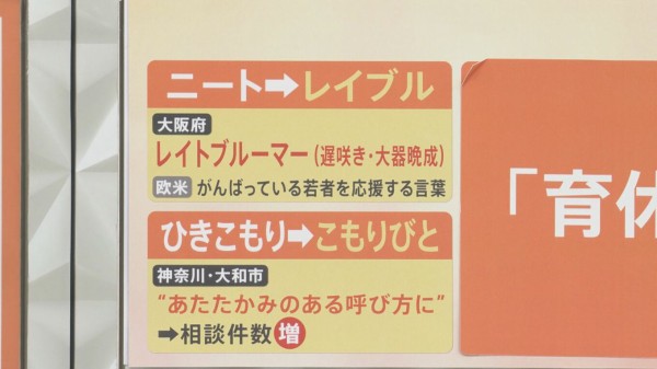 【速報】ニートという呼び方、変わりそう