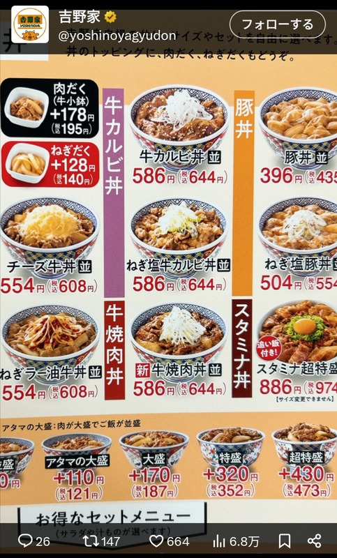 【画像あり】牛丼、ワンコインで食べられなくなるｗｗｗｗｗｗｗｗｗｗ