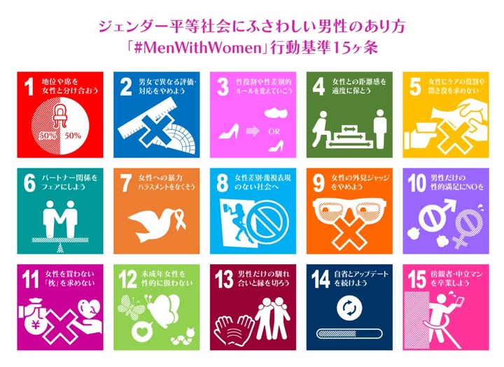 【悲報】国際男性デー、「男性が反省する日」になってしまう……
