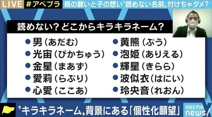 令和最新版 赤ちゃんの名前ランキングが発表 ついにキラキラネーム消えるｗｗｗｗｗｗｗ 暇人 O 速報 ライブドアブログ