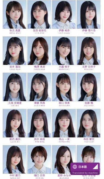 【画像あり】ワイ「最近のアイドルはみんな同じ顔に見える」敵「おっちゃんやん」　→