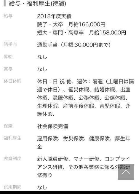 【悲報】ブラック企業さん、とんでもない求人を出してしまうｗｗｗｗｗｗｗ