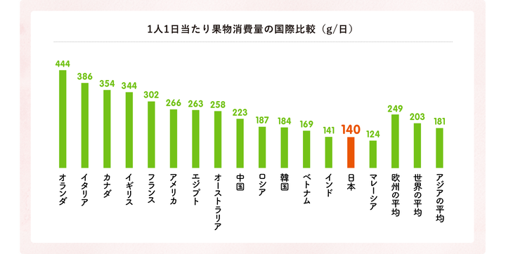 graph-data01-img02_pc