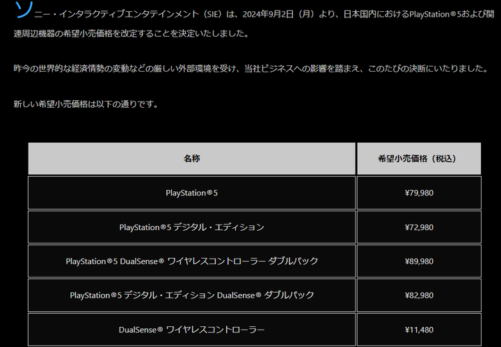 【速報】PS5さん、とんでもない値上げｗｗｗｗｗｗｗｗｗｗｗｗ　（画像あり）