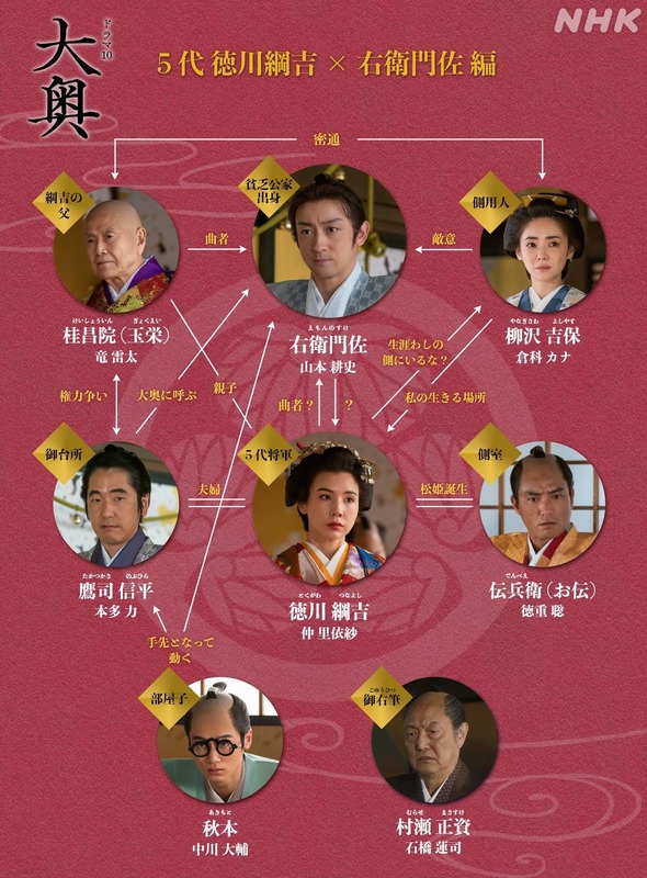 wyf3w14