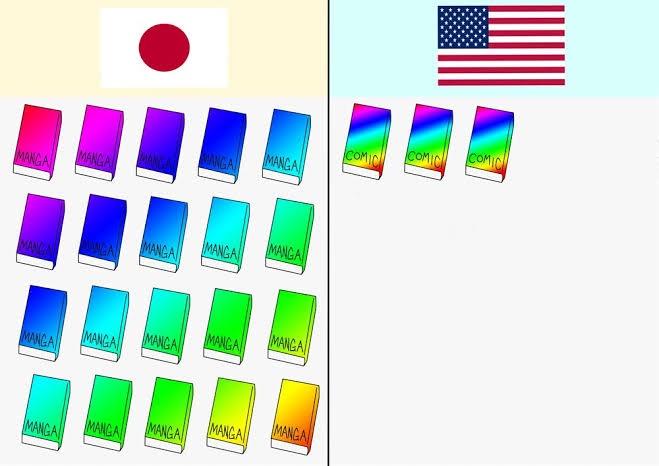【画像あり】多様性を風刺したイラスト、Twitterのポリコレ民に効きすぎて泡を吹いて倒れる