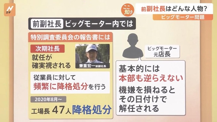 【画像あり】ビッグモーター元社長の息子(元副社長)、ガチのマジでヤバいｗｗｗｗｗｗｗｗｗｗｗｗｗｗｗ