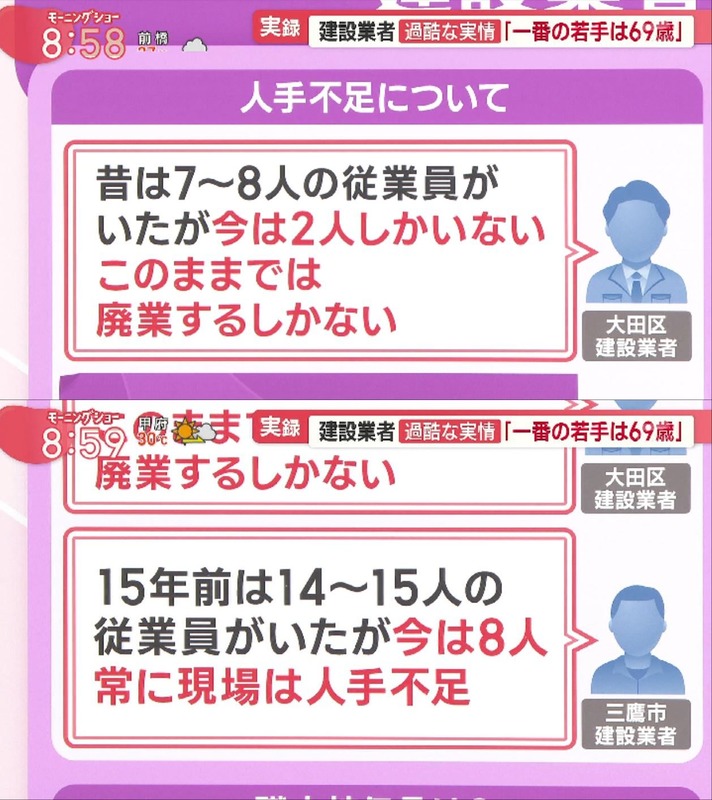 【速報】建設業界、69歳で若手だったｗｗｗｗｗｗｗｗｗｗｗｗ