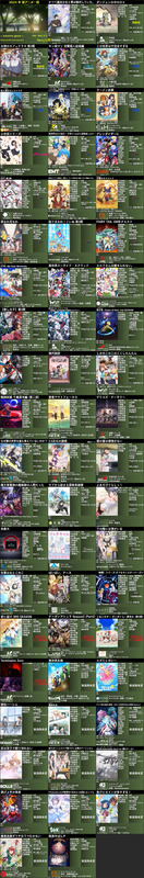 【速報】2024夏アニメ、ヤバいｗｗｗｗｗｗｗｗｗｗｗ　（画像あり）
