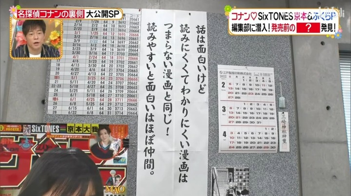 【画像あり】青山剛昌、ぶっちゃける　「読みにくくてわかりにくい漫画はつまらない漫画と同じ」
