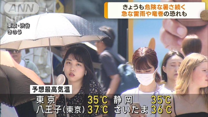 【画像あり】街にいる女性、今年も「手持ち扇風機」を使い始めるｗｗｗｗ