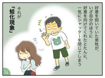 【画像あり】「蛙化現象」とかいう言葉が流行ったせいでなんでも????認定されてしまう