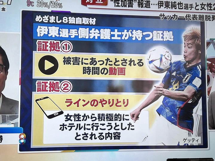 【速報】伊東純也、形勢逆転か