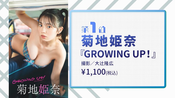 【画像あり】えっちすぎる若手グラドルさん、写真集売上ランキング1位ｗｗｗｗｗｗｗｗｗｗｗｗ