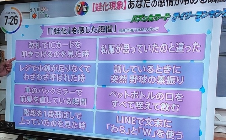 【画像あり】蛙化する瞬間、判明するｗｗｗｗｗｗｗｗｗｗｗｗ