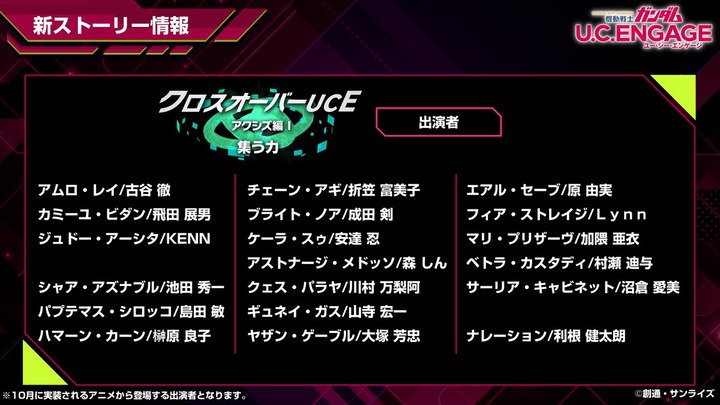 【速報】古谷徹さん、許されてしまうｗｗｗｗｗｗｗｗｗｗｗｗ