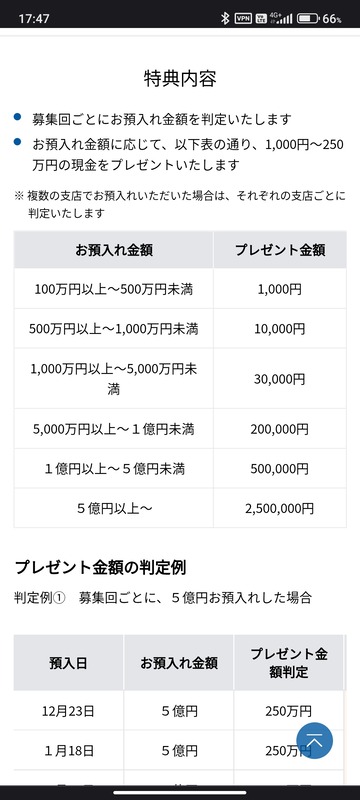 【朗報】住信SBI銀行、1000万円配るｗｗｗｗｗｗｗｗｗｗ　※