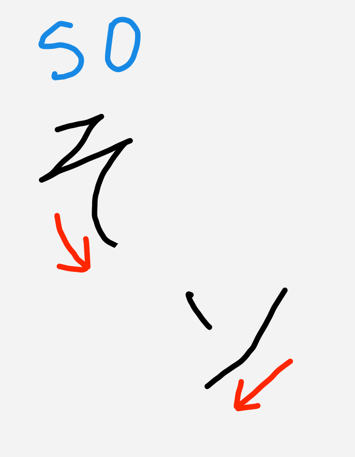 How To Write Katakana シ ツ ソ ン Let S Enjoy Learning Japanese And English