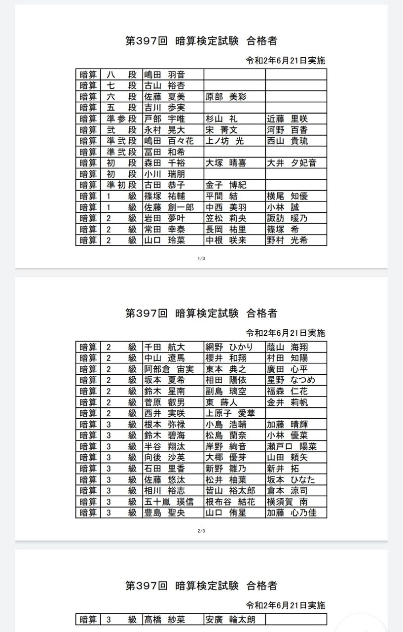 ６月検定結果発表 ひまわりそろばん教室