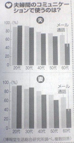 暇人肥満児の付録炸裂袋 曖昧なミー 身辺雑事 暇人肥満児の付録炸裂袋 曖昧なミー 身辺雑事