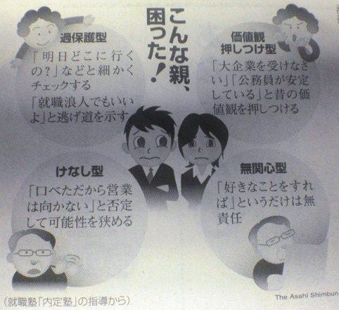 子供の喧嘩に親が出る 暇人肥満児の付録炸裂袋