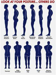 posture