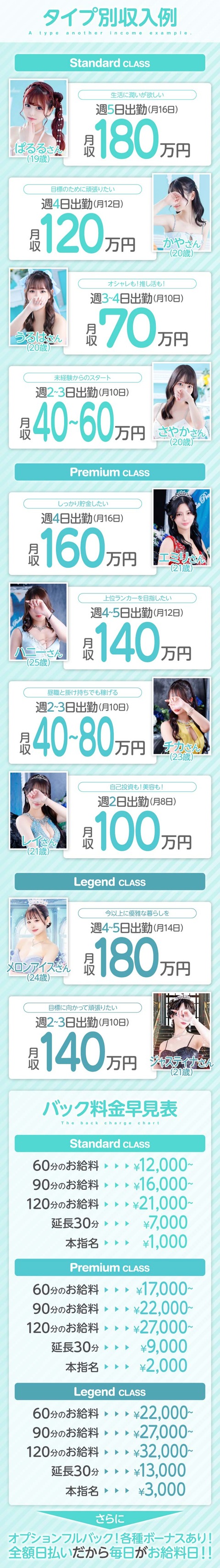 250731_姫1_タイプ別収入例バニラ (1)