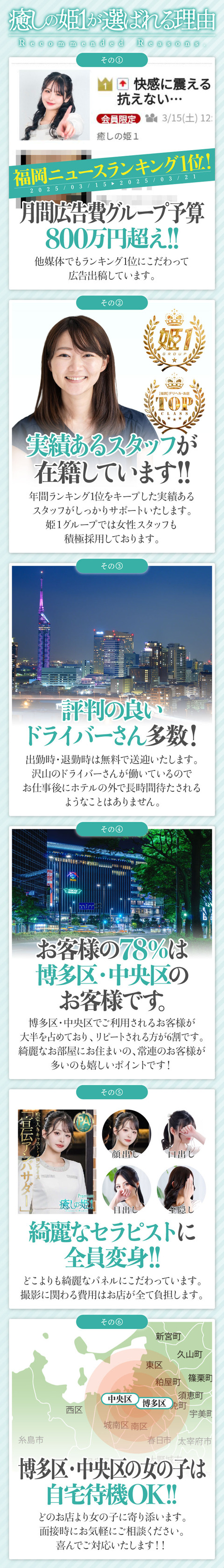 745