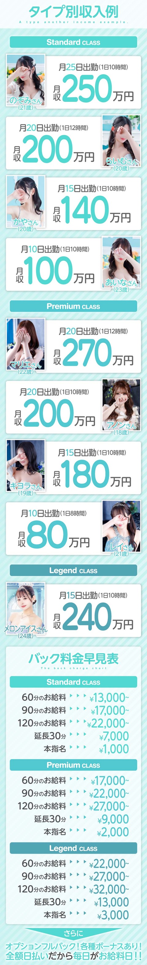 260519_姫1_タイプ別収入例バニラ_0