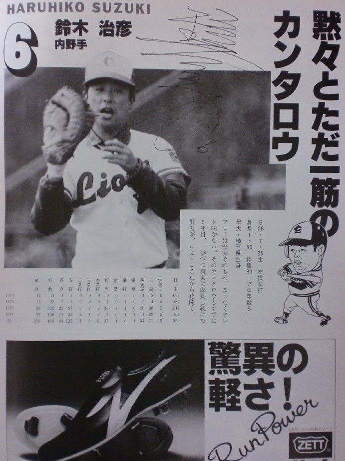 鈴木葉留彦　鈴木治彦　実使用　支給　長袖　西武ライオンズ　ユニフォーム　黄金期 鈴木葉留彦鈴木治彦実使用支給長袖西武ライオンズユニフォーム黄金期